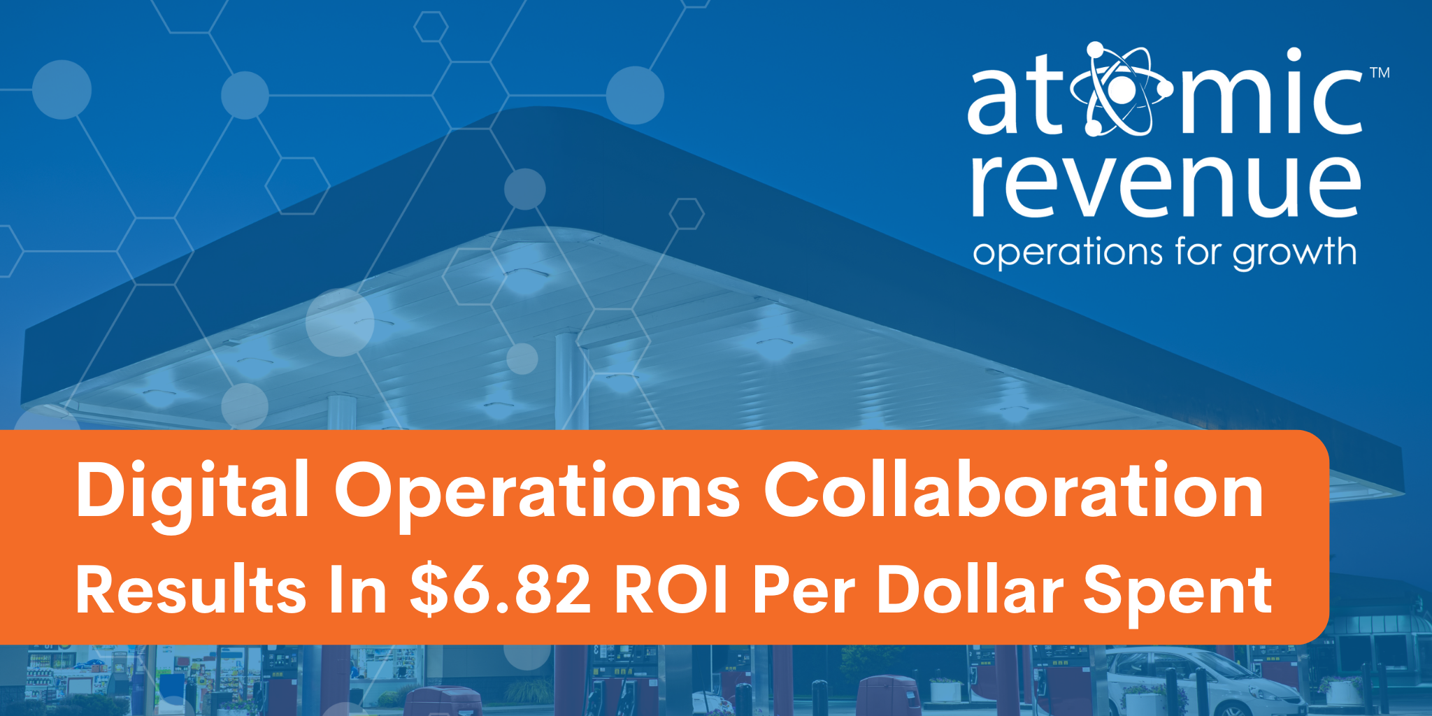 digital-operations-collaboration-results-in-6-82-roi-per-dollar-spent